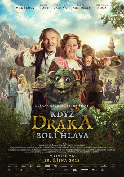 Kdyz draka boli hlava