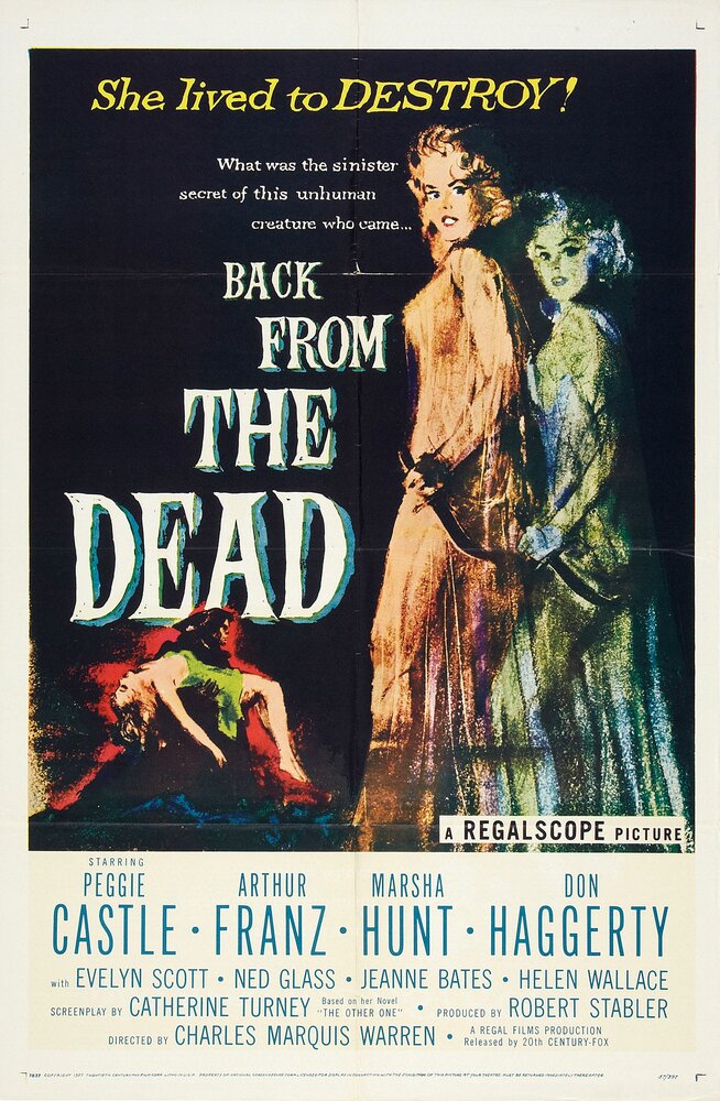 Back from the Dead