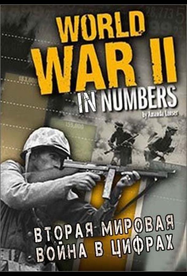 World War II in Numbers
