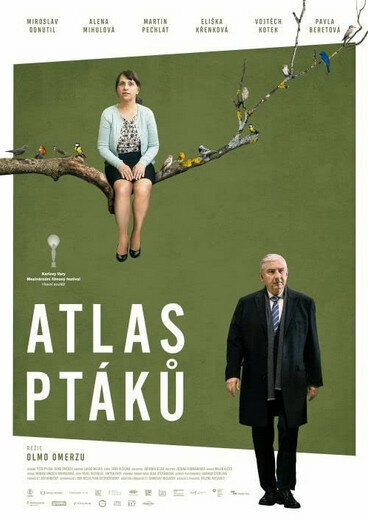 Atlas ptáku