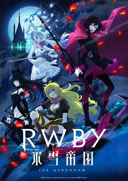 RWBY Ледяное королевство (сериал)