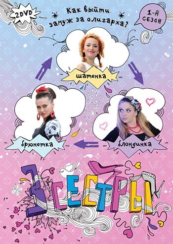 Три сестры (сериал)