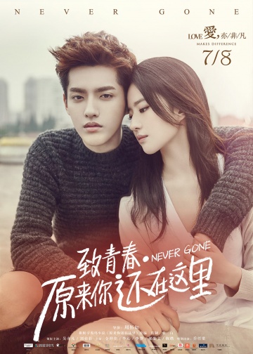 Zhi qingchun 2: yuanlai ni hai zai zheli